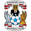 Coventry U21