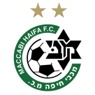 ماكابي حيفا